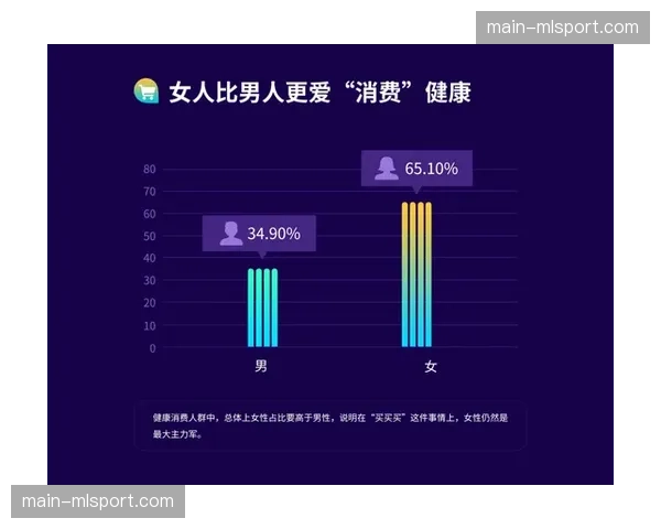 管理颗粒度向个人位移 选手健康数据实时回传